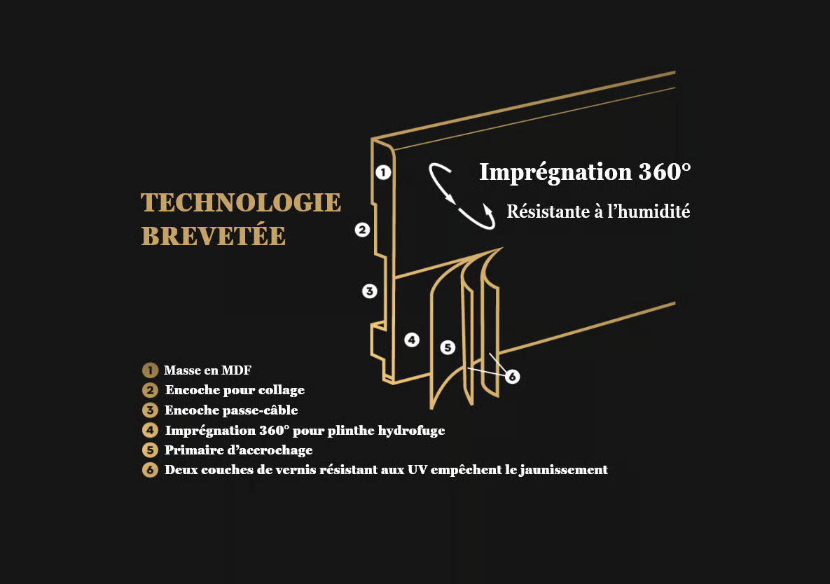 Plinthe décorative en MDF haute densité — hauteur 80 mm (réf. ARK-PLI089)